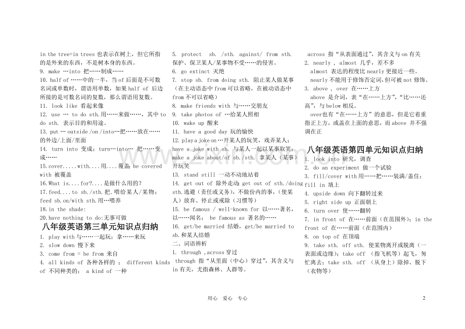 八年级下册英语知识点归纳冀教版word版本.doc_第2页