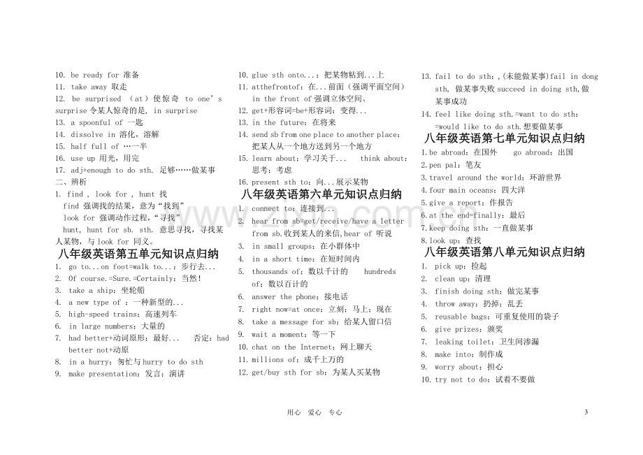 八年级下册英语知识点归纳冀教版word版本.doc_第3页