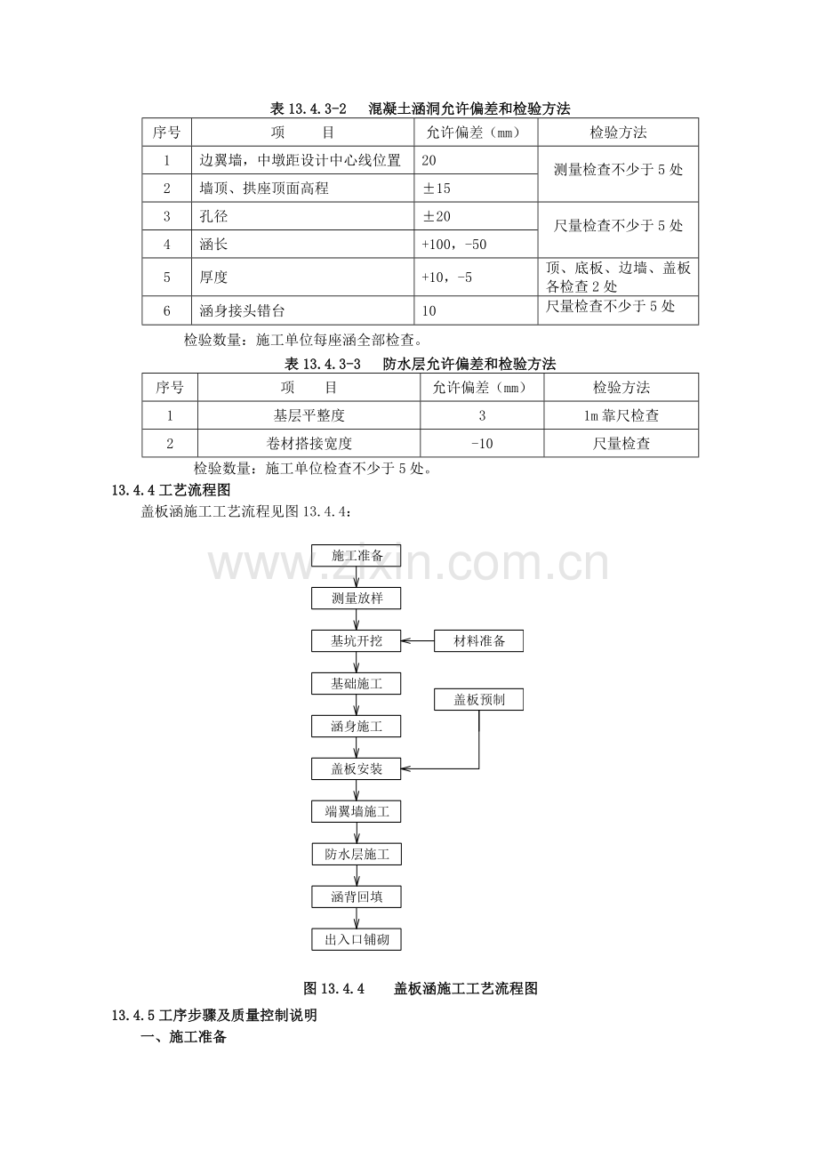 盖板涵施工工艺复习过程.doc_第2页