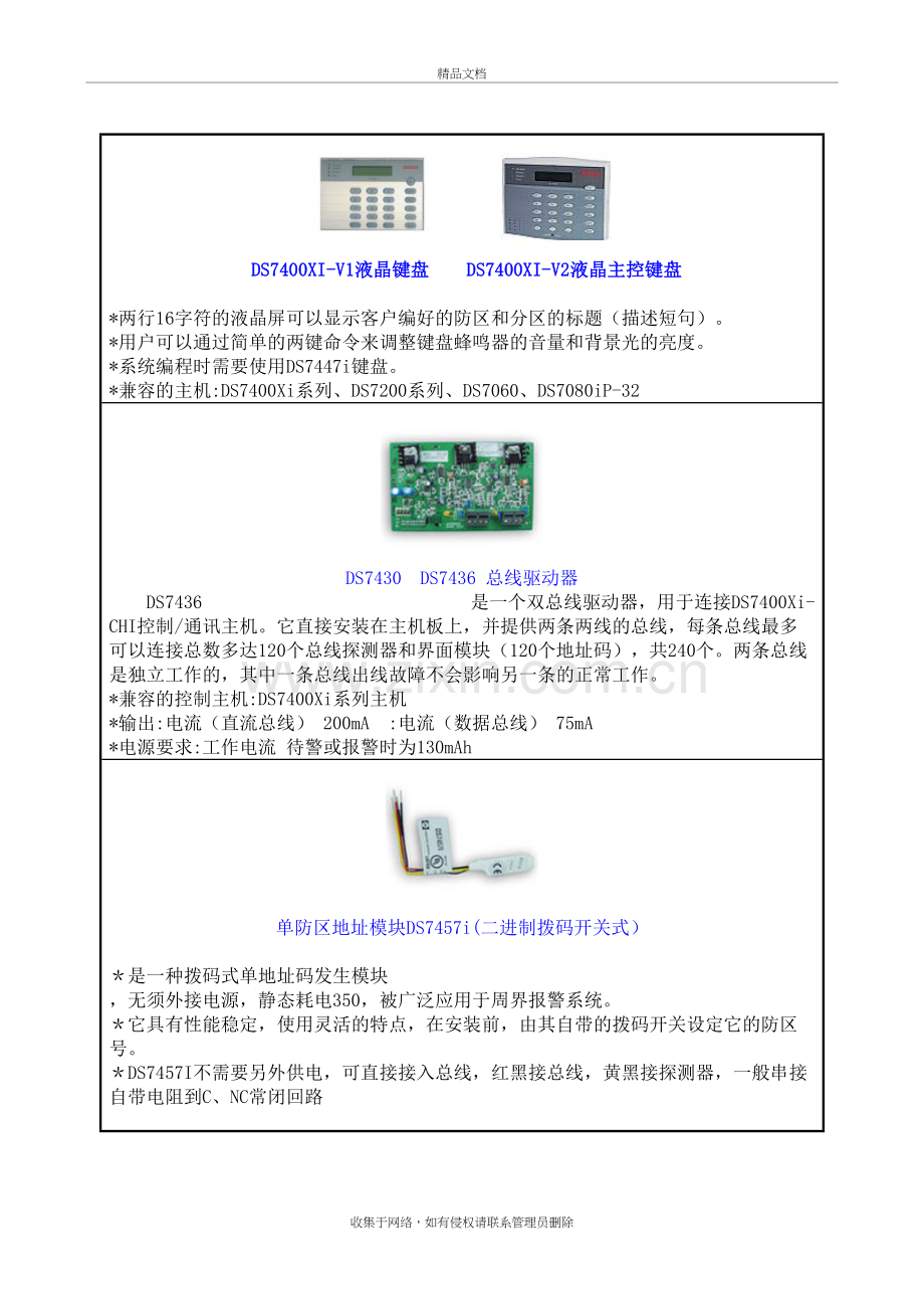 激光入侵探测器讲课讲稿.doc_第3页