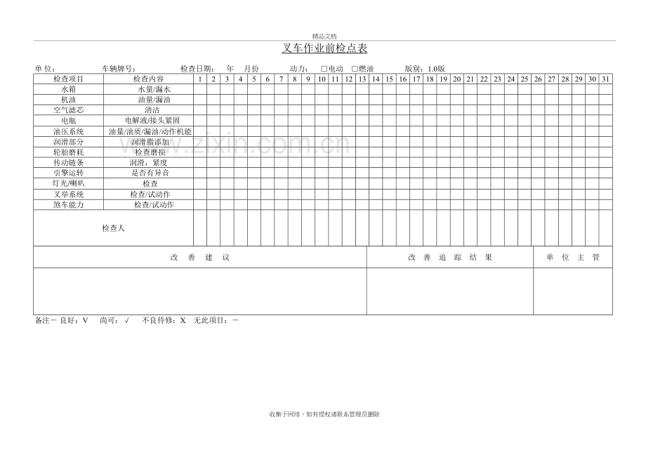 叉车作业前点检表教学文案.doc_第2页