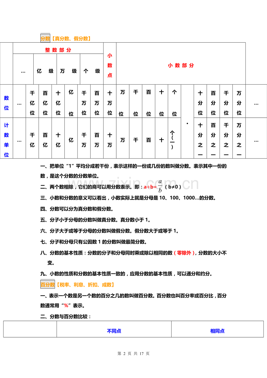 苏教版小学数学知识点总结教学内容.doc_第2页