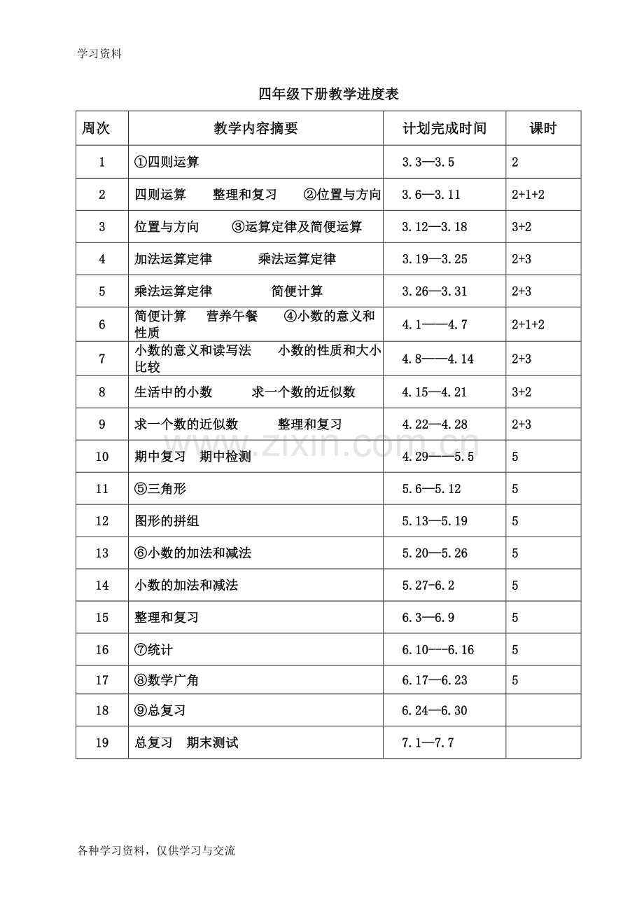 人教版四年级下册数学教学进度表教学教材.doc_第1页