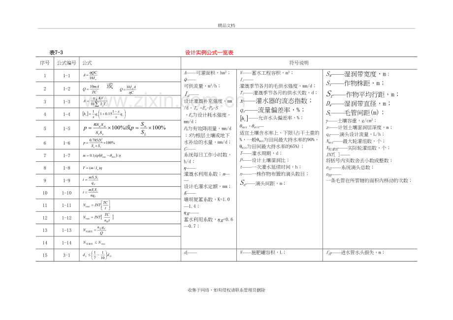 滴灌工程设计计算公式汇总教案资料.doc_第2页