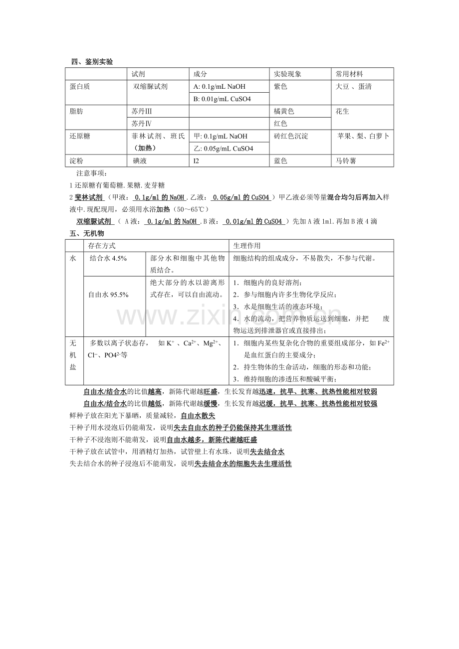 高中生物必修一第二章组成细胞的分子知识点学习资料.doc_第3页