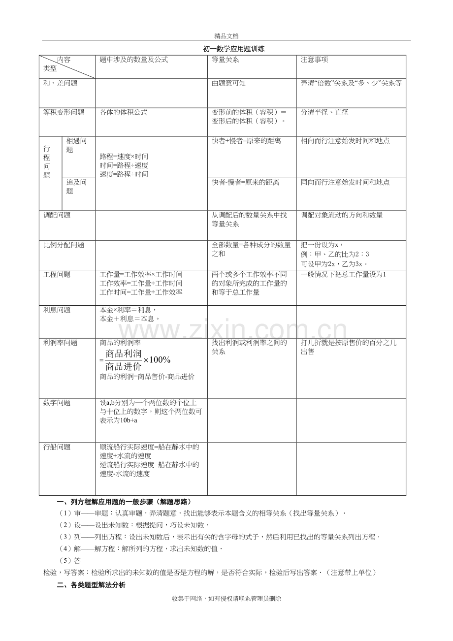 人教版初一上数学应用题强化讲课讲稿.doc_第2页