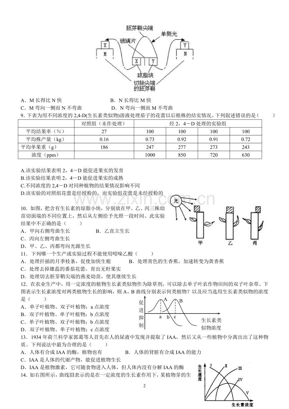 高中生物必修三第三章试题及答案(5月)word版本.doc_第2页