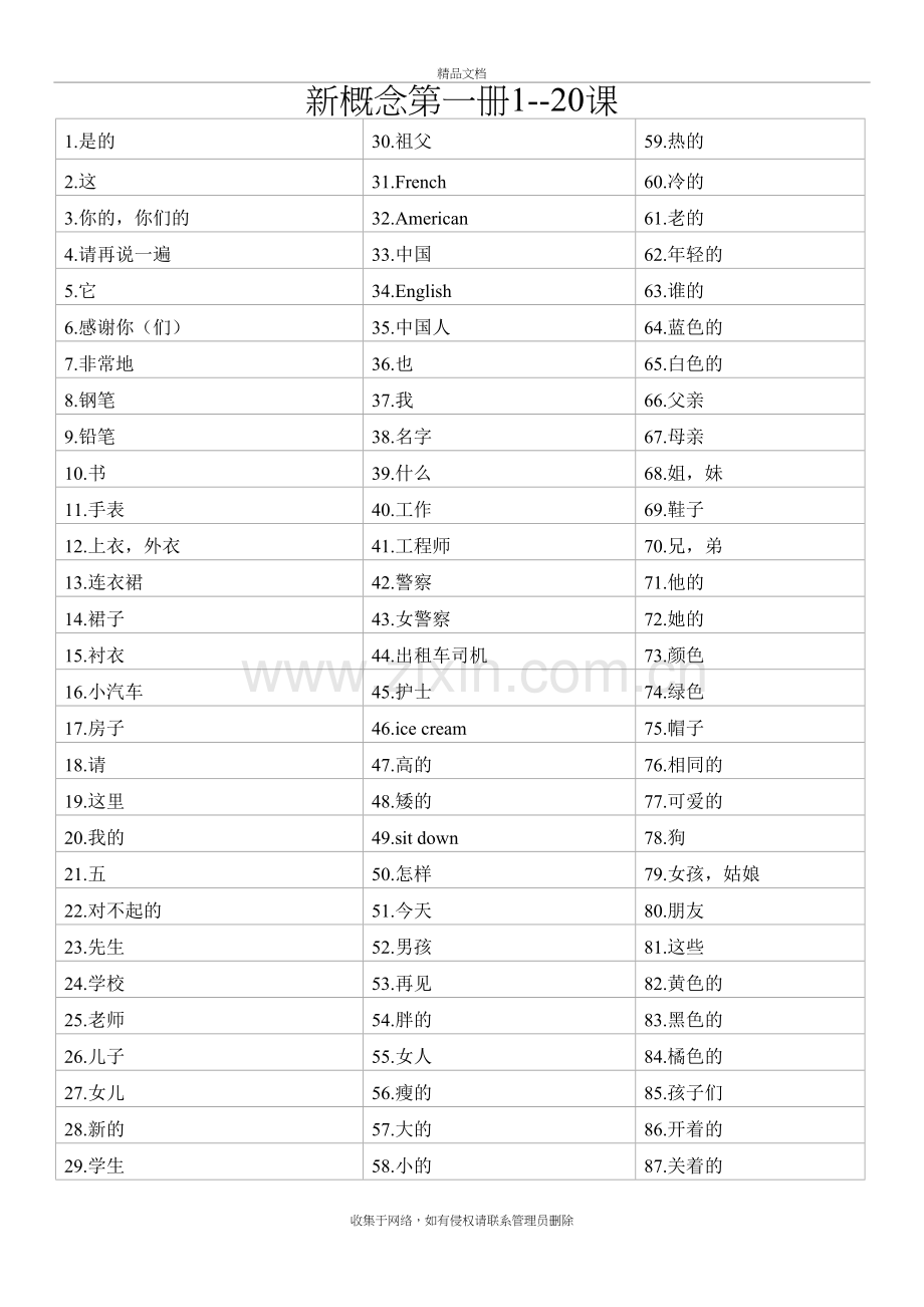 新概念英语第一册1-20课单词讲解学习.doc_第2页