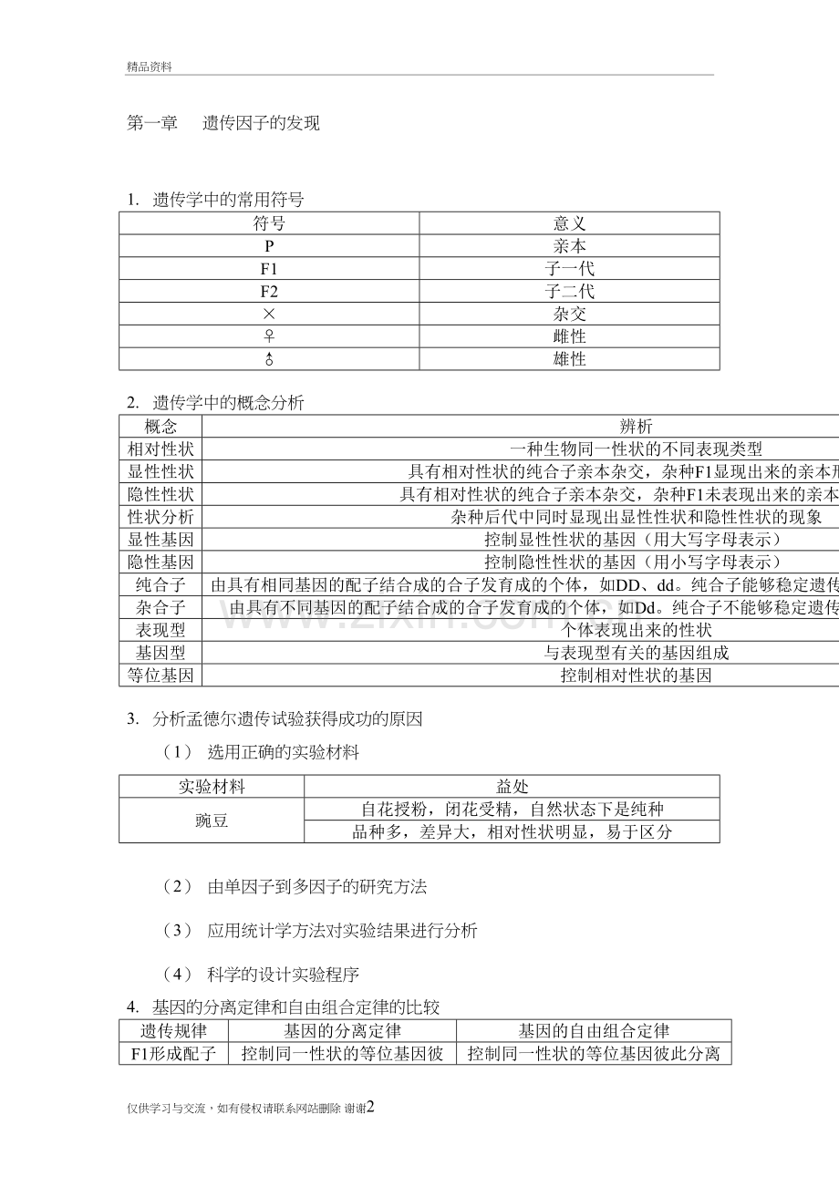 生物必修二知识点总结电子版本.doc_第2页