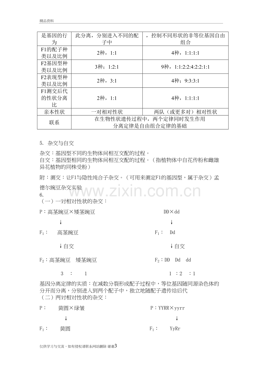 生物必修二知识点总结电子版本.doc_第3页