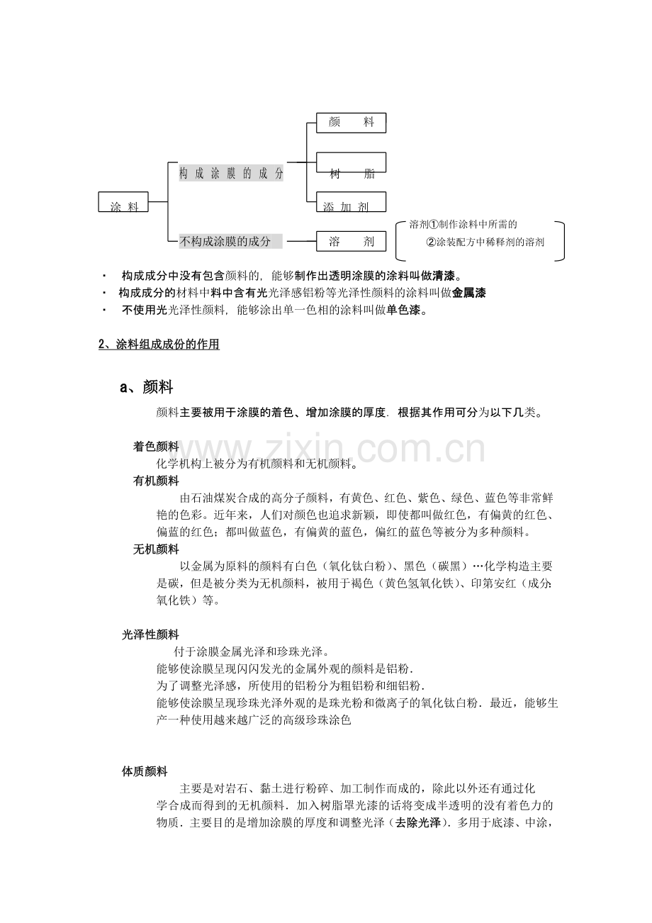 涂料基础知识教学提纲.doc_第2页