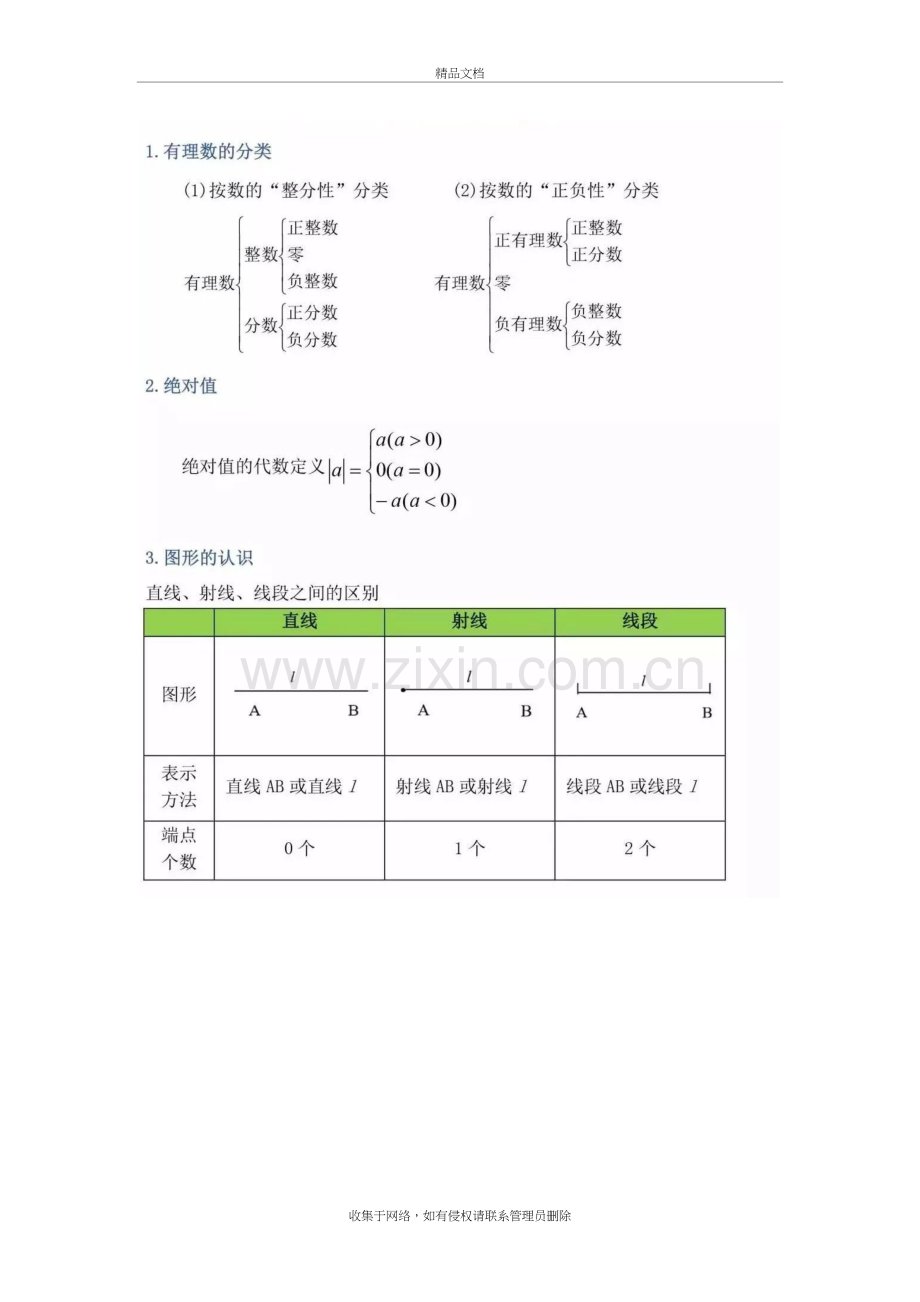 2020中考必备--初中三年最全数学公式定理总结复习过程.doc_第3页