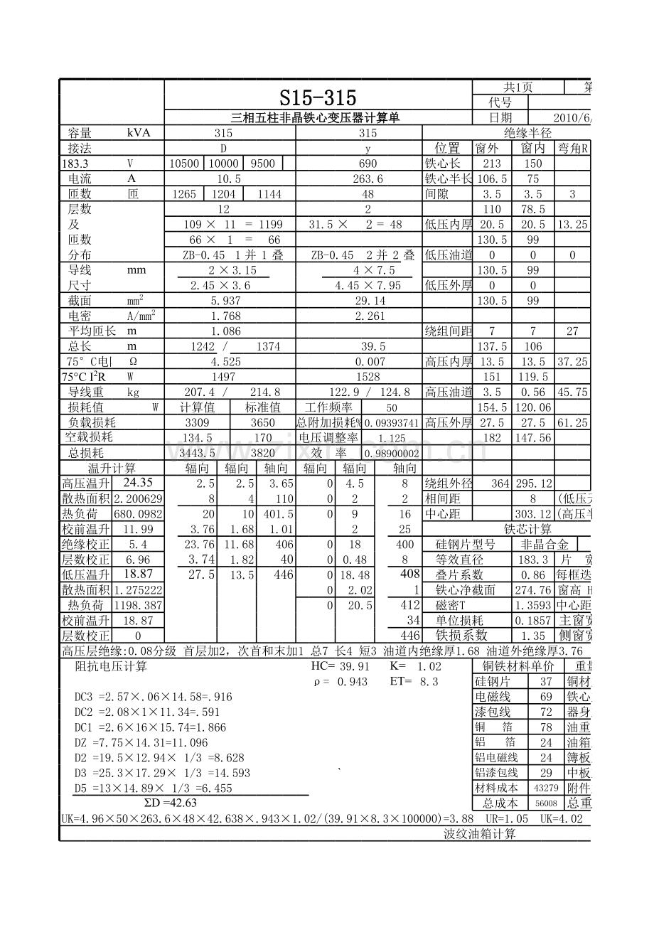 三相非晶合金铁芯油浸变压器优化设计V60教学文案.xls_第1页