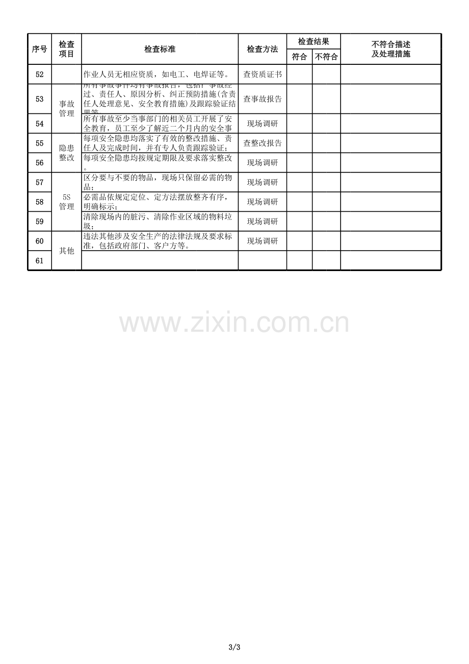 仓储安全检查表备课讲稿.xlsx_第3页