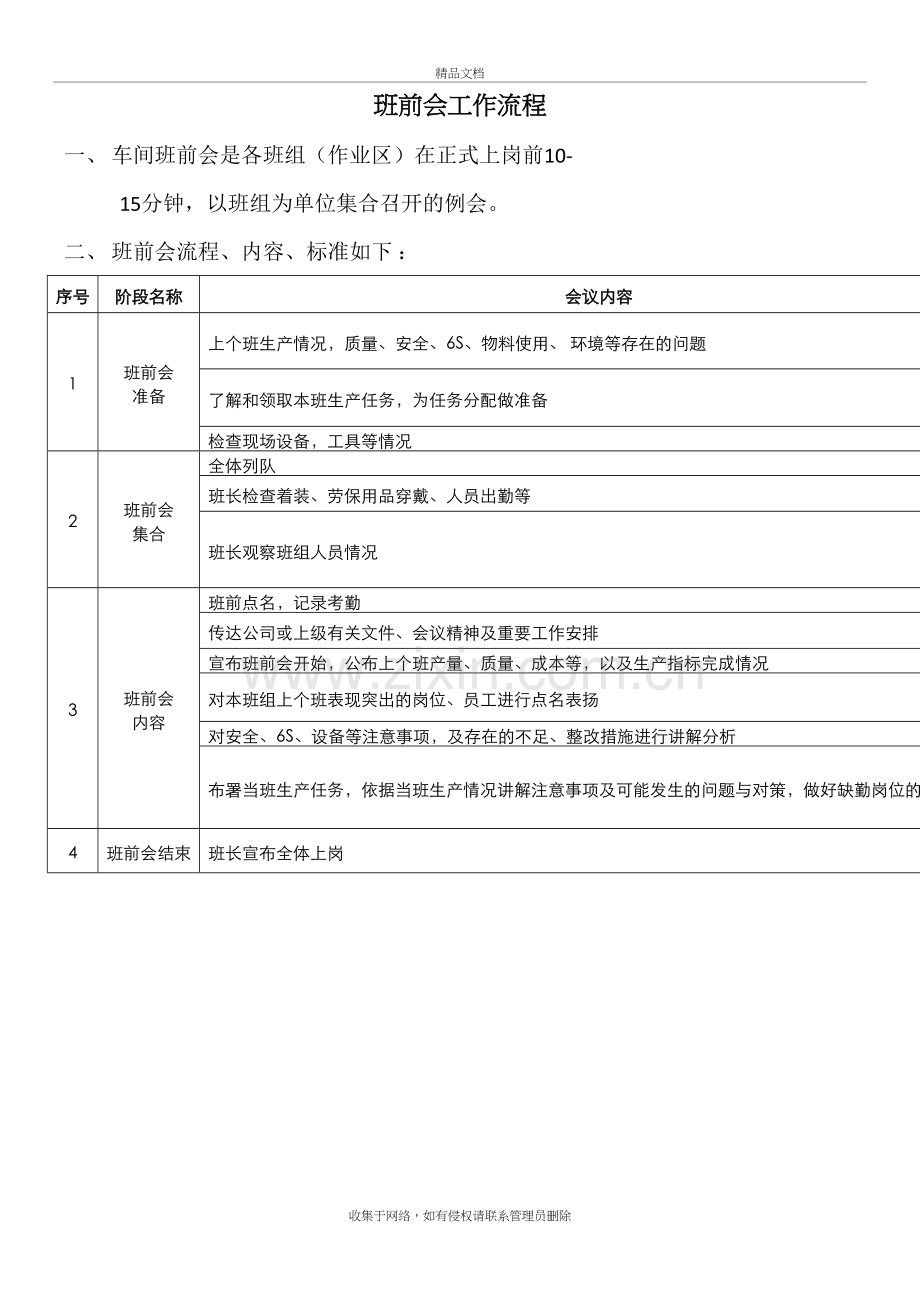 车间班前会开会流程讲课稿.doc_第2页