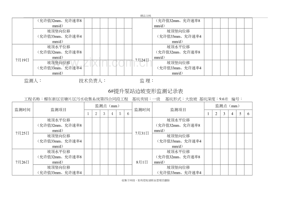 边坡变形监测表教学提纲.doc_第3页