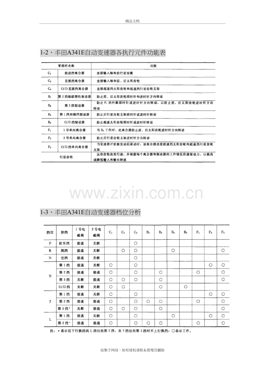 丰田A341E自动变速器拆装指导资料电子教案.doc_第3页