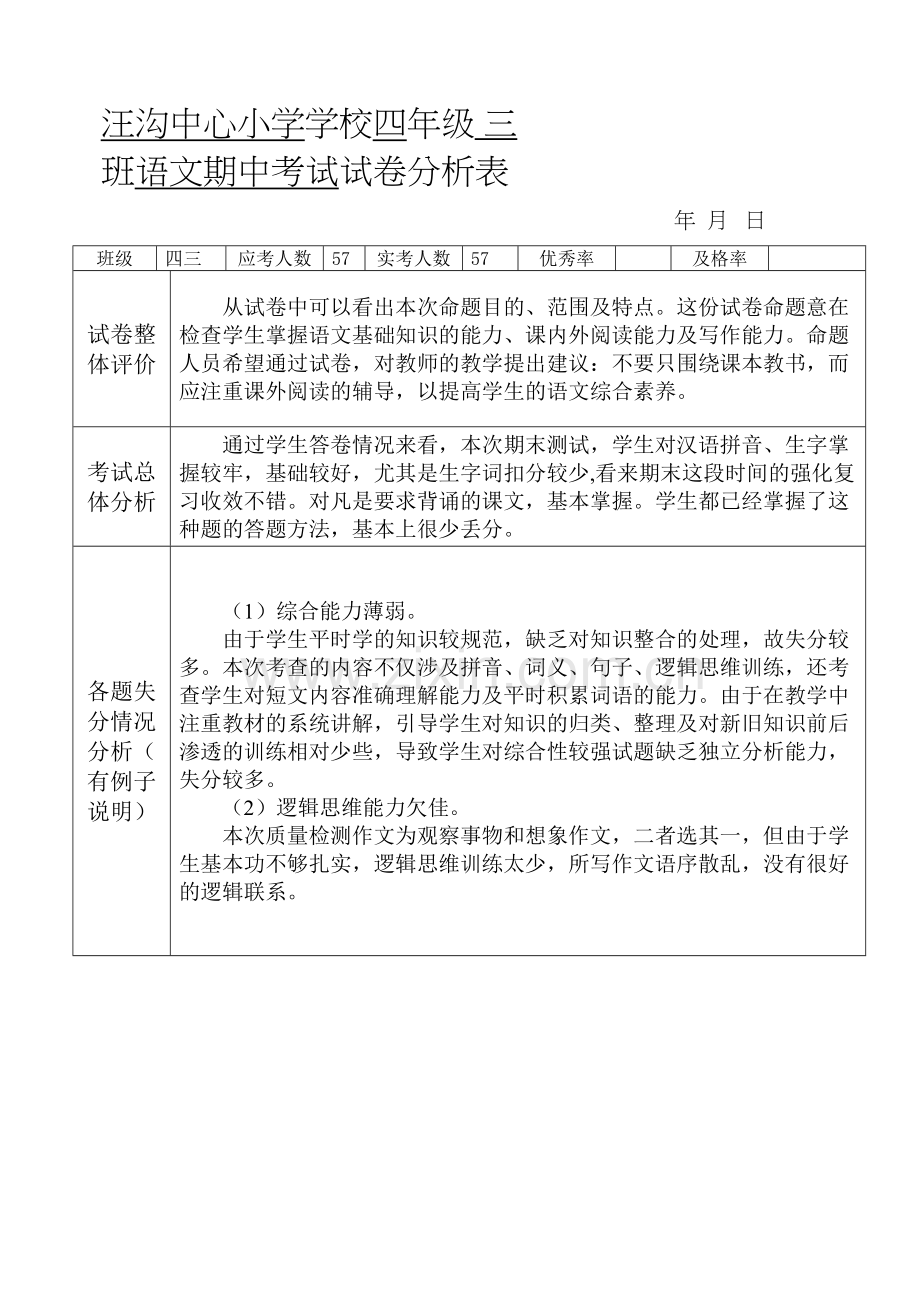 语文试卷分析表教学提纲.doc_第2页