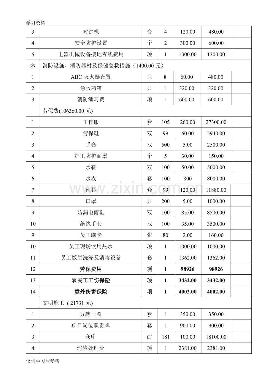 安全文明施工措施费用使用计划书(四项费用)教学文稿.doc_第3页