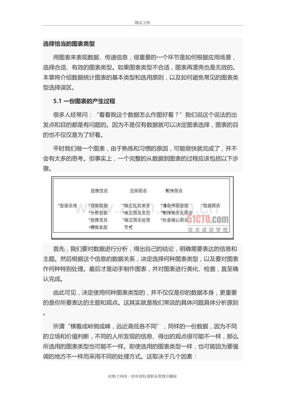 选择恰当的图表类型学习资料.doc_第2页