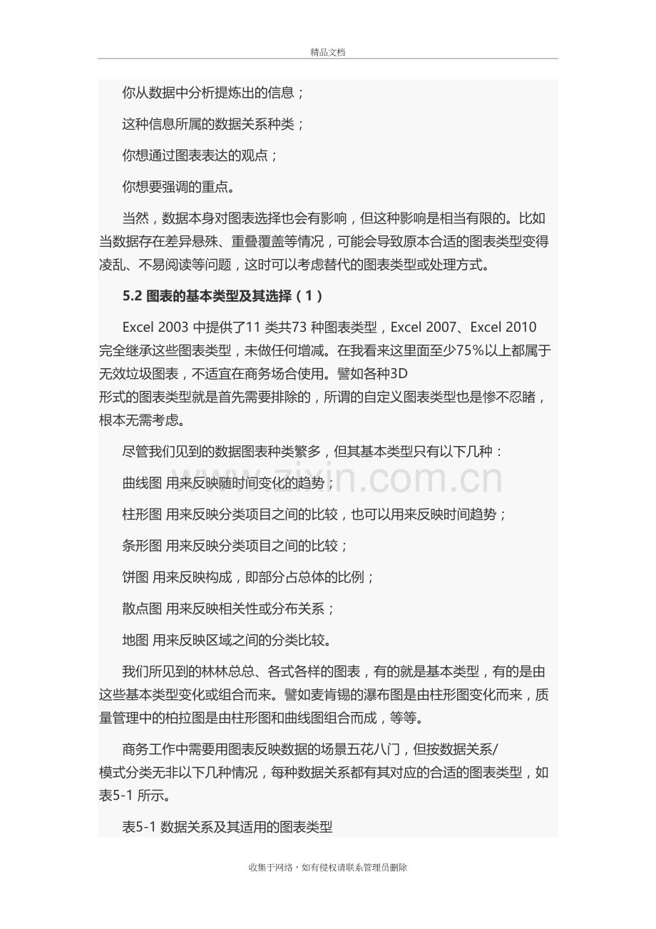 选择恰当的图表类型学习资料.doc_第3页