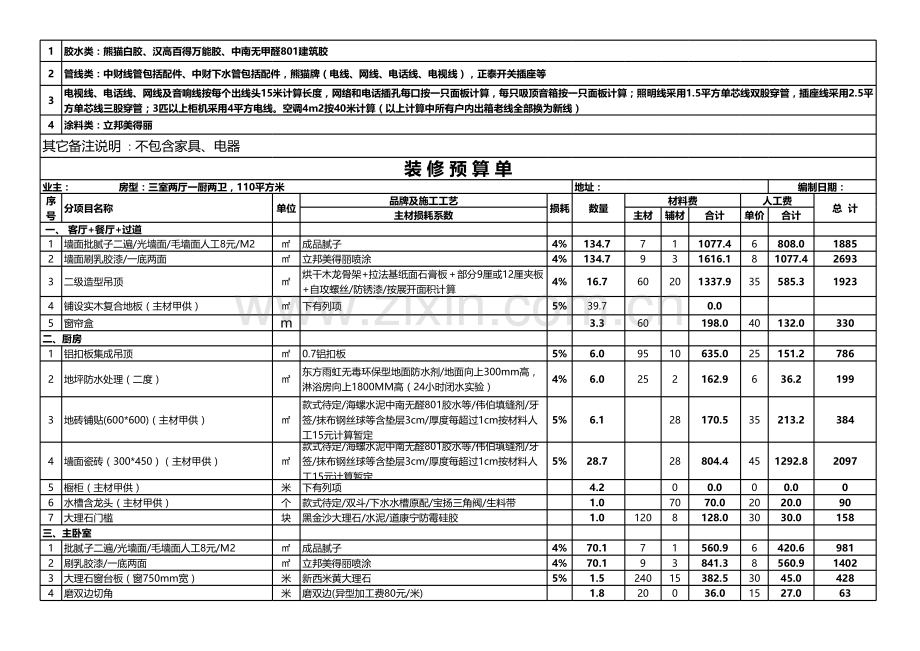 家庭装修预算表硬装报价excel模板复习进程.xls_第1页