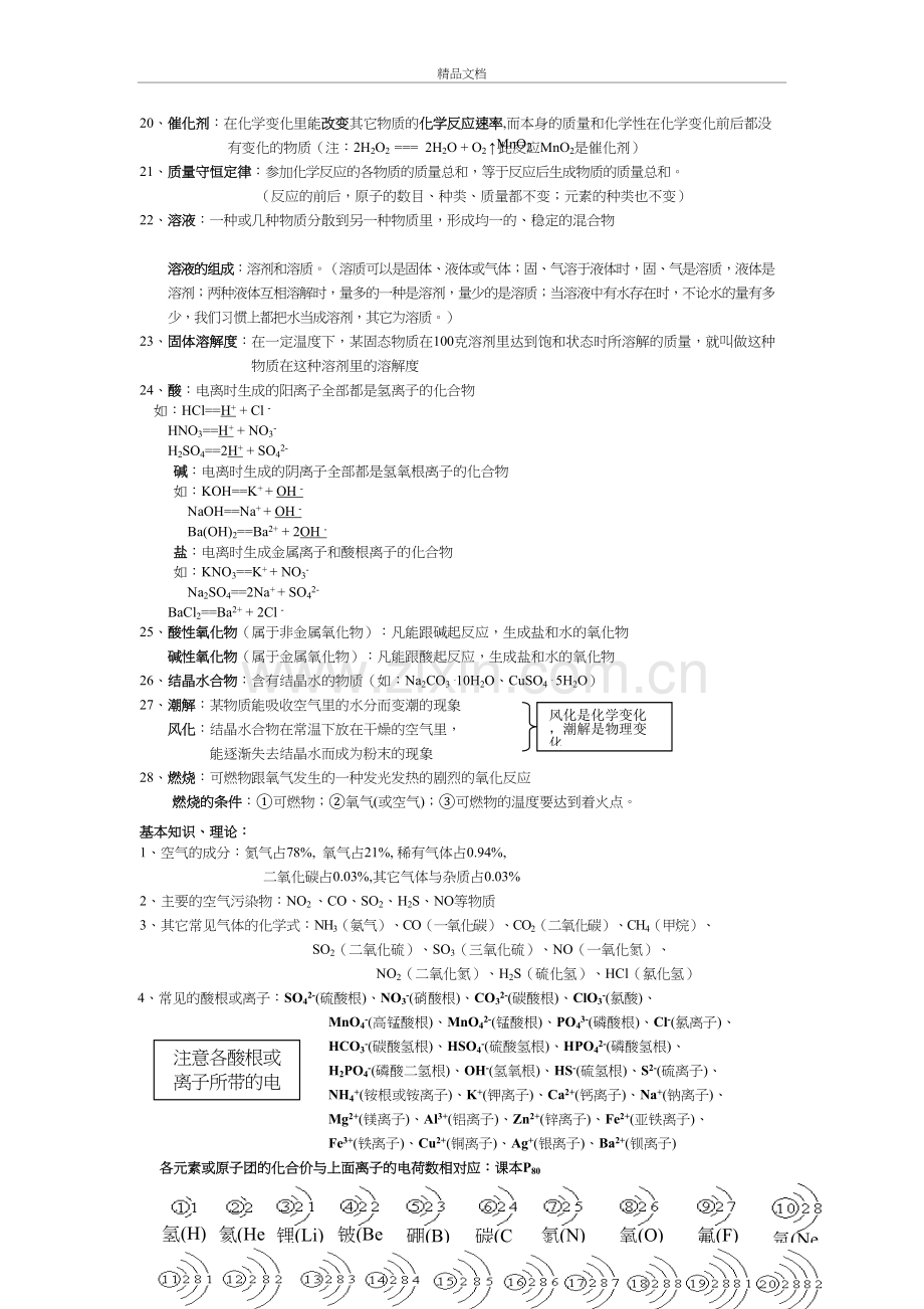 九年级化学中考总复习知识点总结最全的资料教学文案.doc_第3页