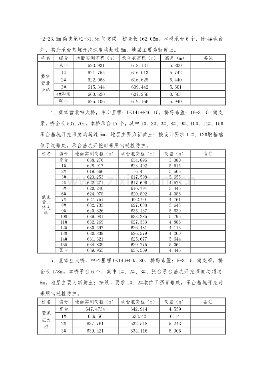 深基坑钢板桩计算书doc资料.doc_第2页