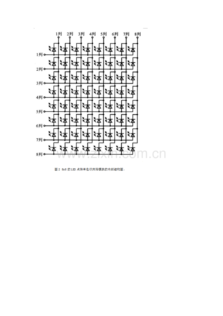 用74LS154设计的16x16点阵屏proteus讲课稿.doc_第2页