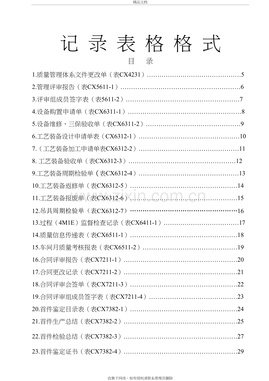 质量体系记录表格样式大全上课讲义.doc_第2页