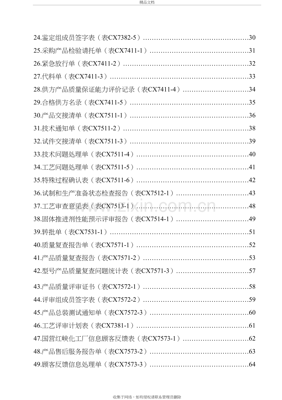 质量体系记录表格样式大全上课讲义.doc_第3页