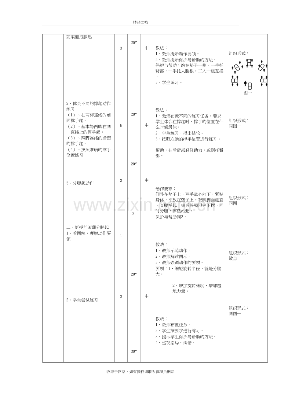 前滚翻分腿起的教学设计备课讲稿.doc_第3页