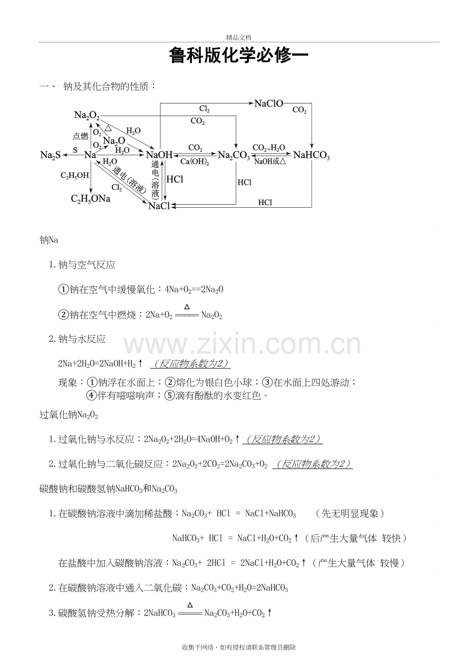 鲁科版-高中化学必修1知识点总结说课材料.doc_第2页