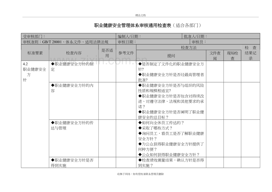 (OHSAS1800、GB28001)职业健康安全管理体系审核检查表(通用版)教学文案.doc_第2页