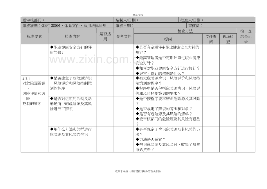 (OHSAS1800、GB28001)职业健康安全管理体系审核检查表(通用版)教学文案.doc_第3页