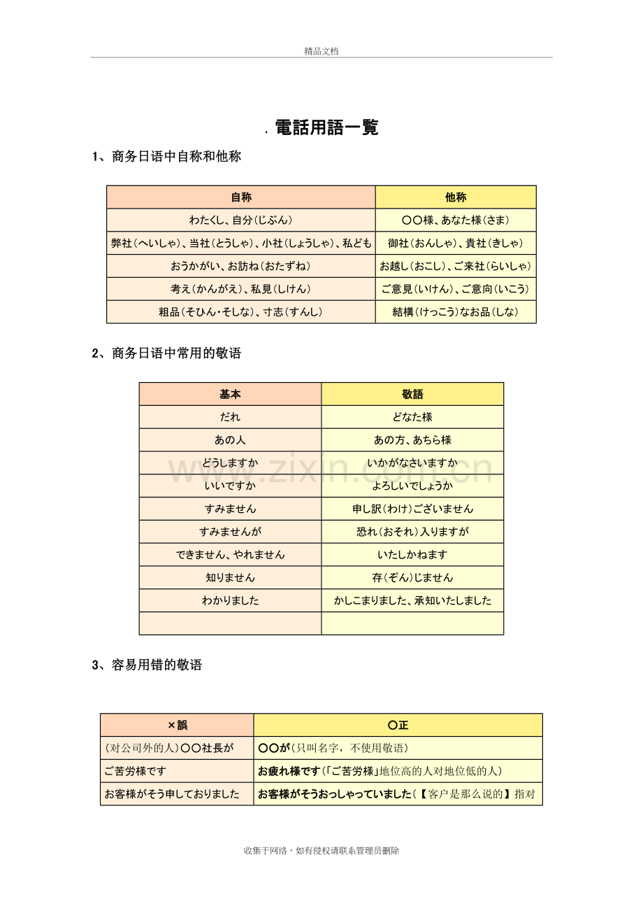 ビジネス电话用语说课材料.doc_第2页