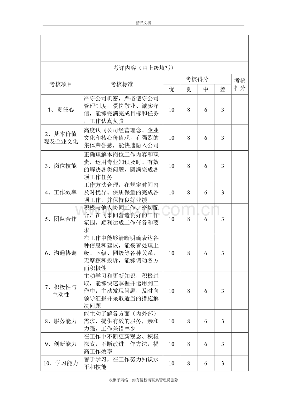 转正审批表-模板教学教材.doc_第3页