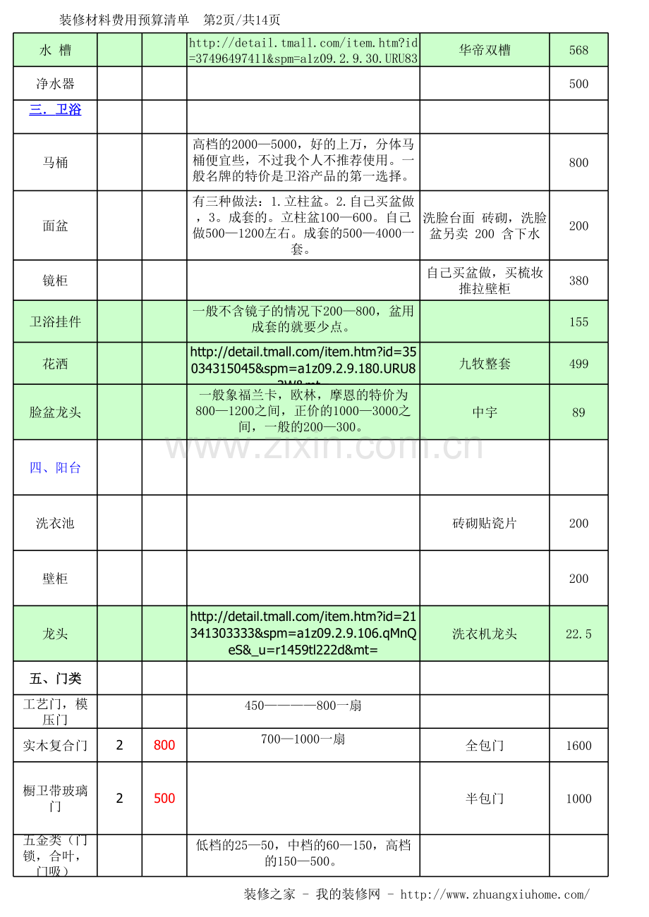 家庭装修预算清单教学提纲.xls_第2页