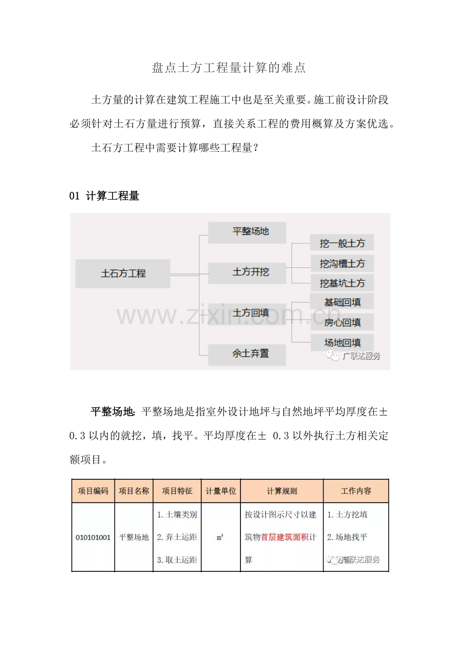 盘点土方工程量计算的难点讲课教案.docx_第1页