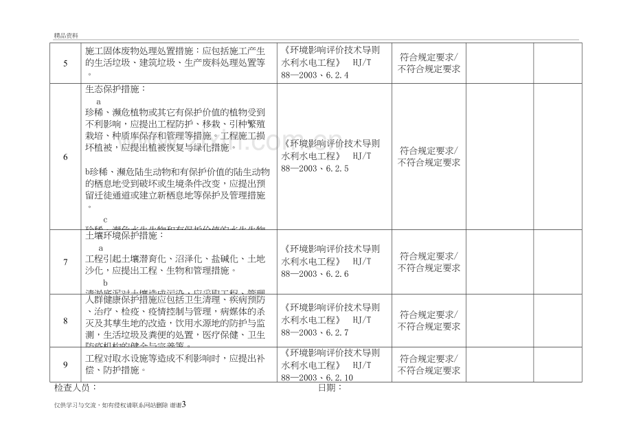 水利强制性条文检查用表复习课程.doc_第3页