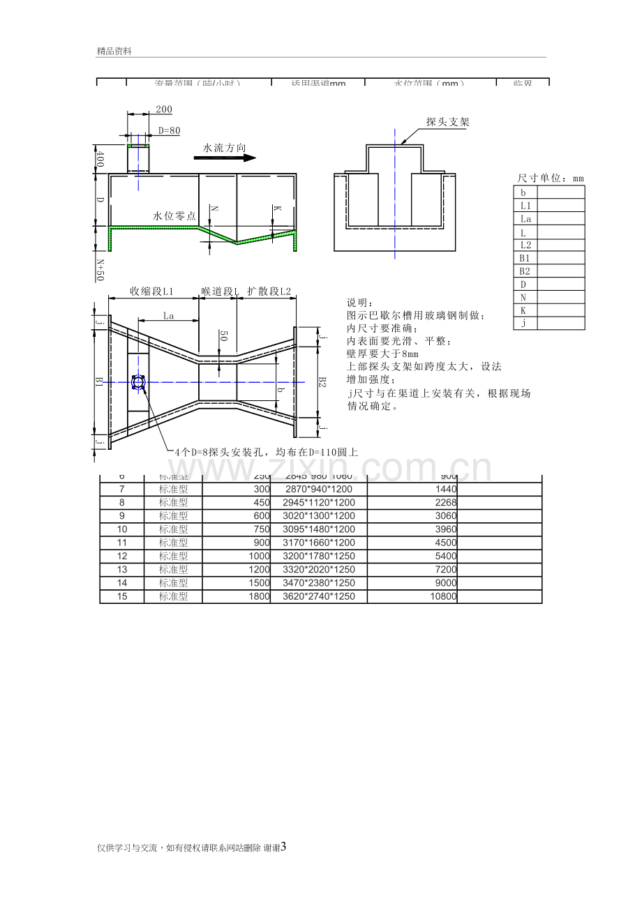 巴歇尔槽全套资料教学内容.doc_第3页