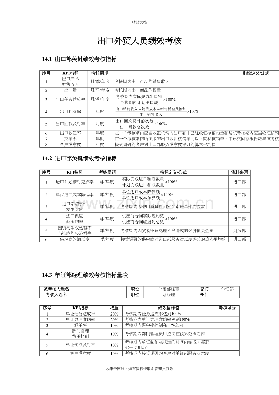 一个外贸公司的绩效考核方案知识讲解.doc_第2页