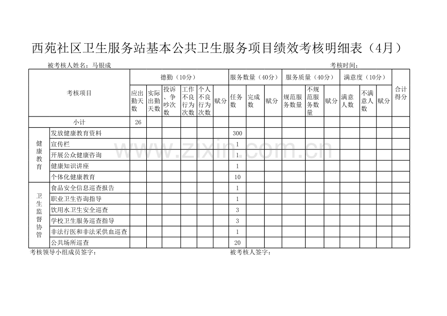 社区考核教案资料.xls_第1页