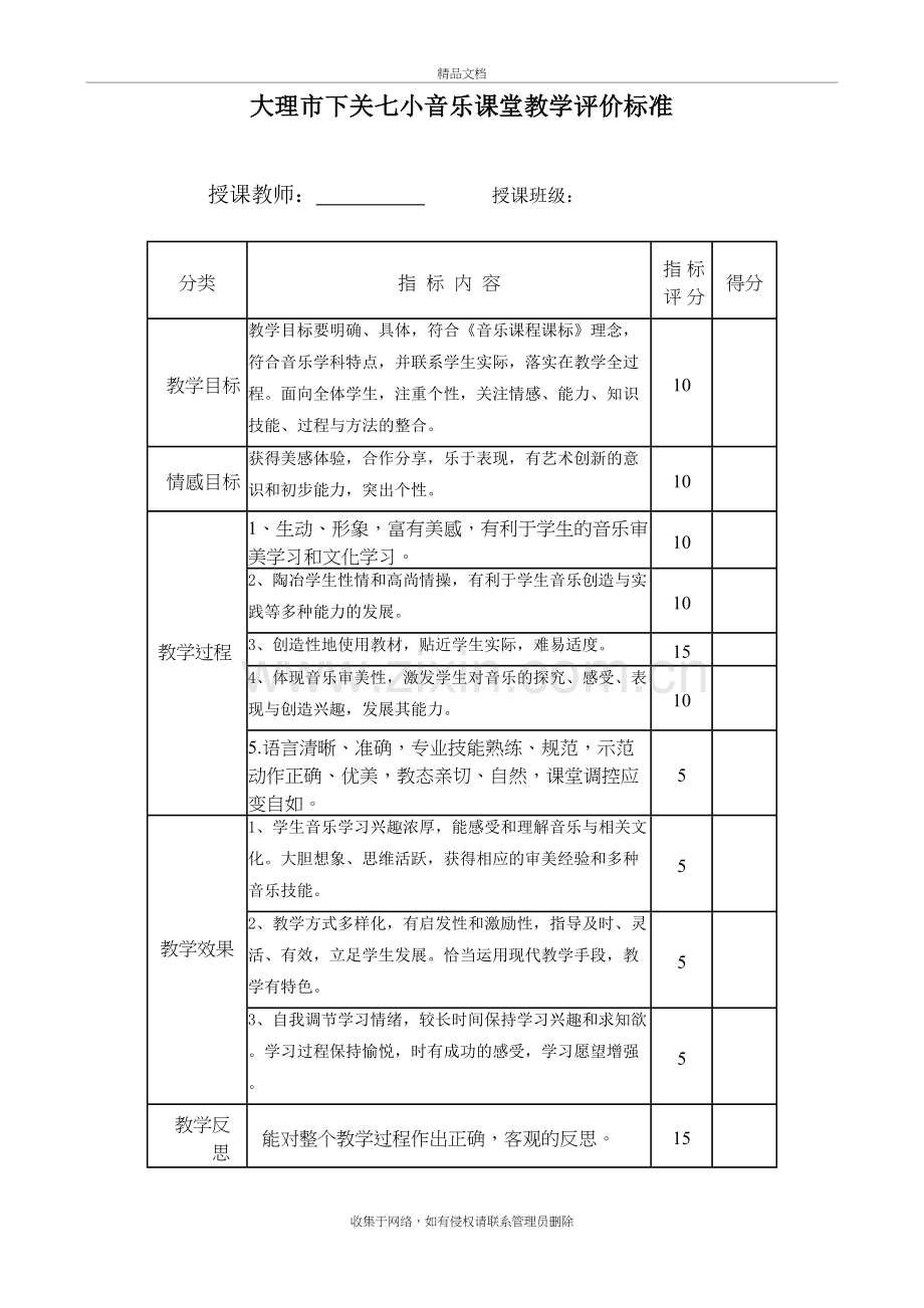 音乐课评价表培训讲学.doc_第2页