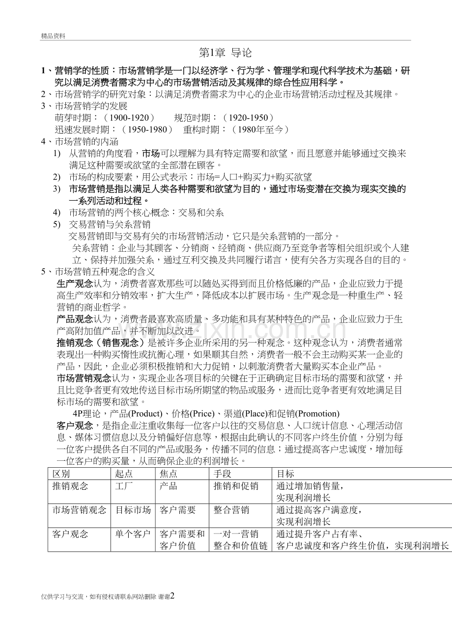 市场营销学知识点全面总结电子版本.doc_第2页