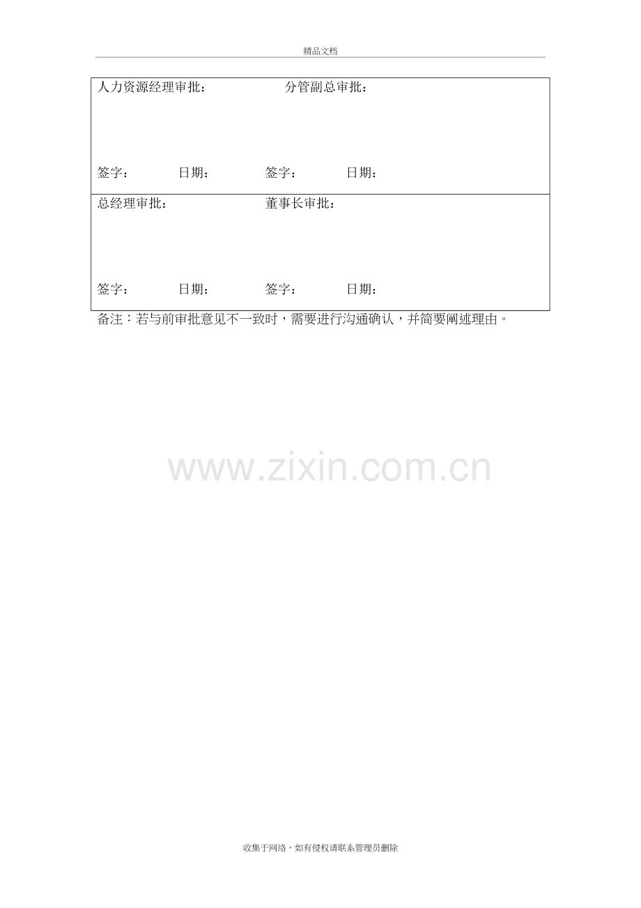 新员工定岗定薪审批表教学内容.doc_第3页