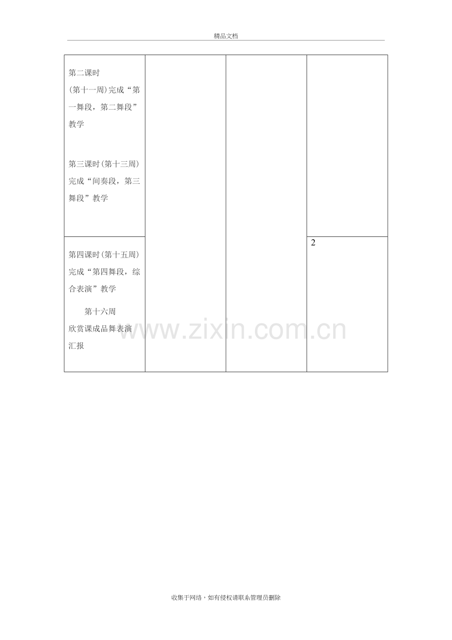 常宁市白沙镇中学青少年宫舞蹈室活动计划doc资料.doc_第3页