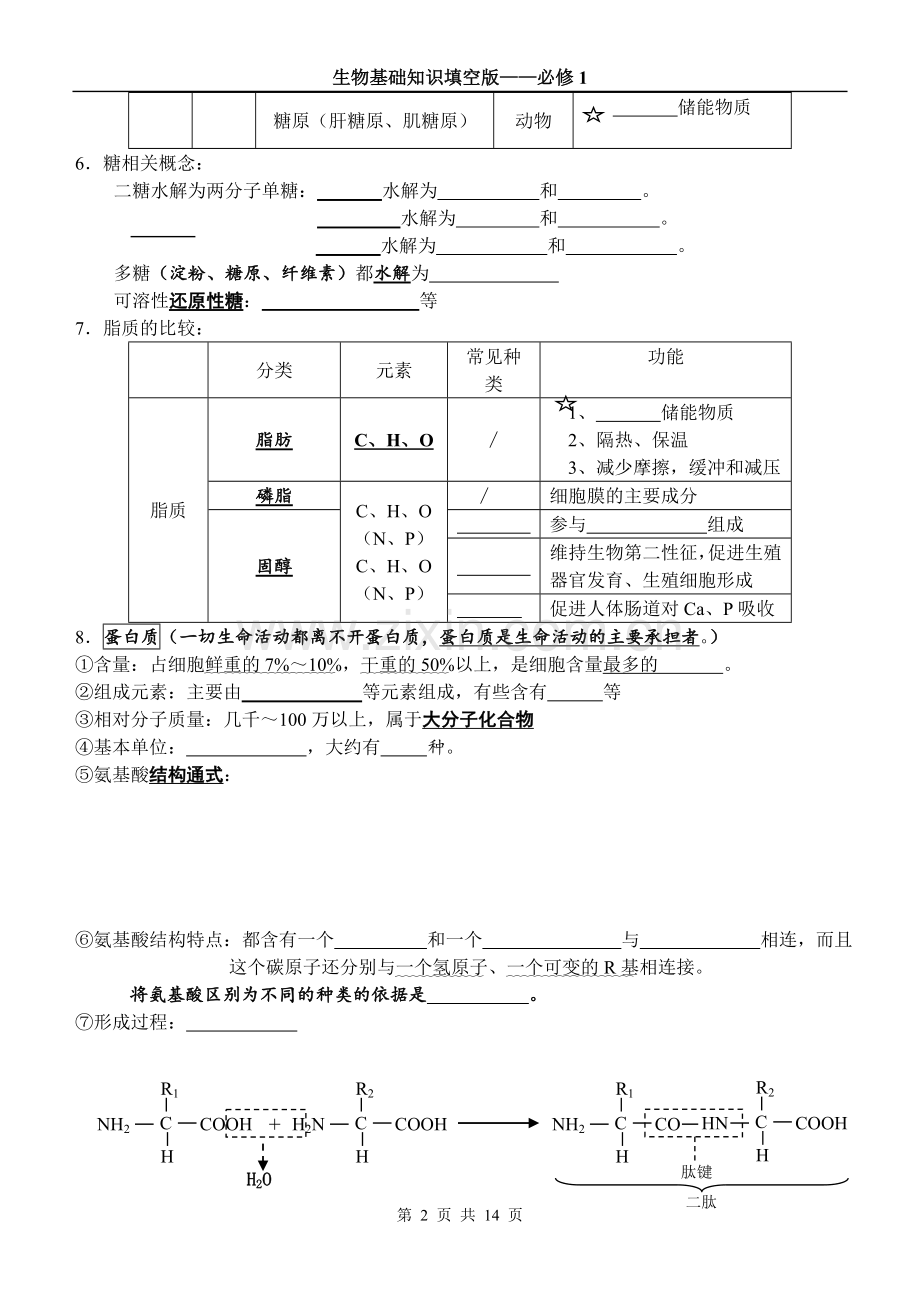 高中生物必修1基础知识填空版培训资料.doc_第2页