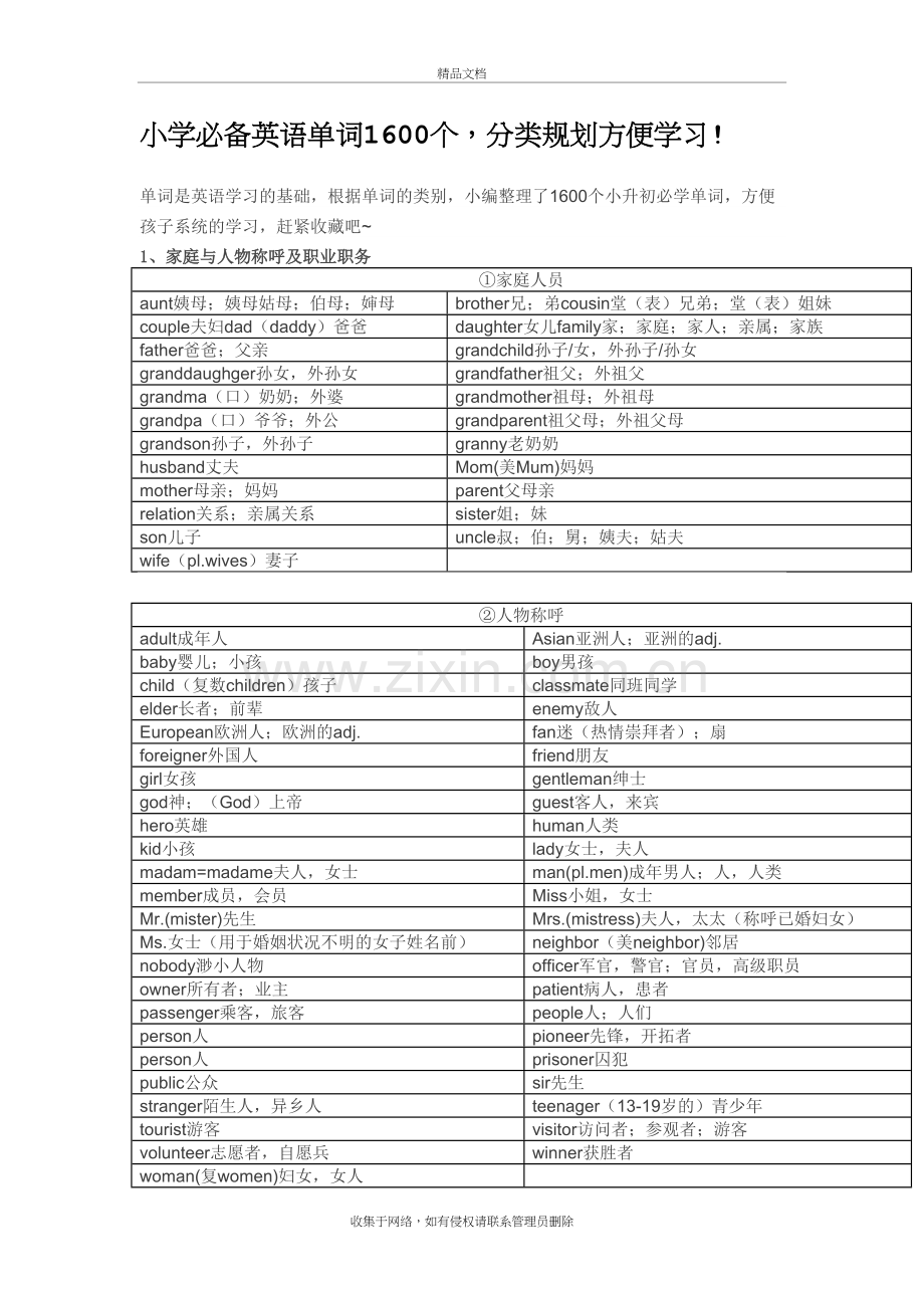 小学必备英语单词1600个-分类规划方便学习!备课讲稿.doc_第2页