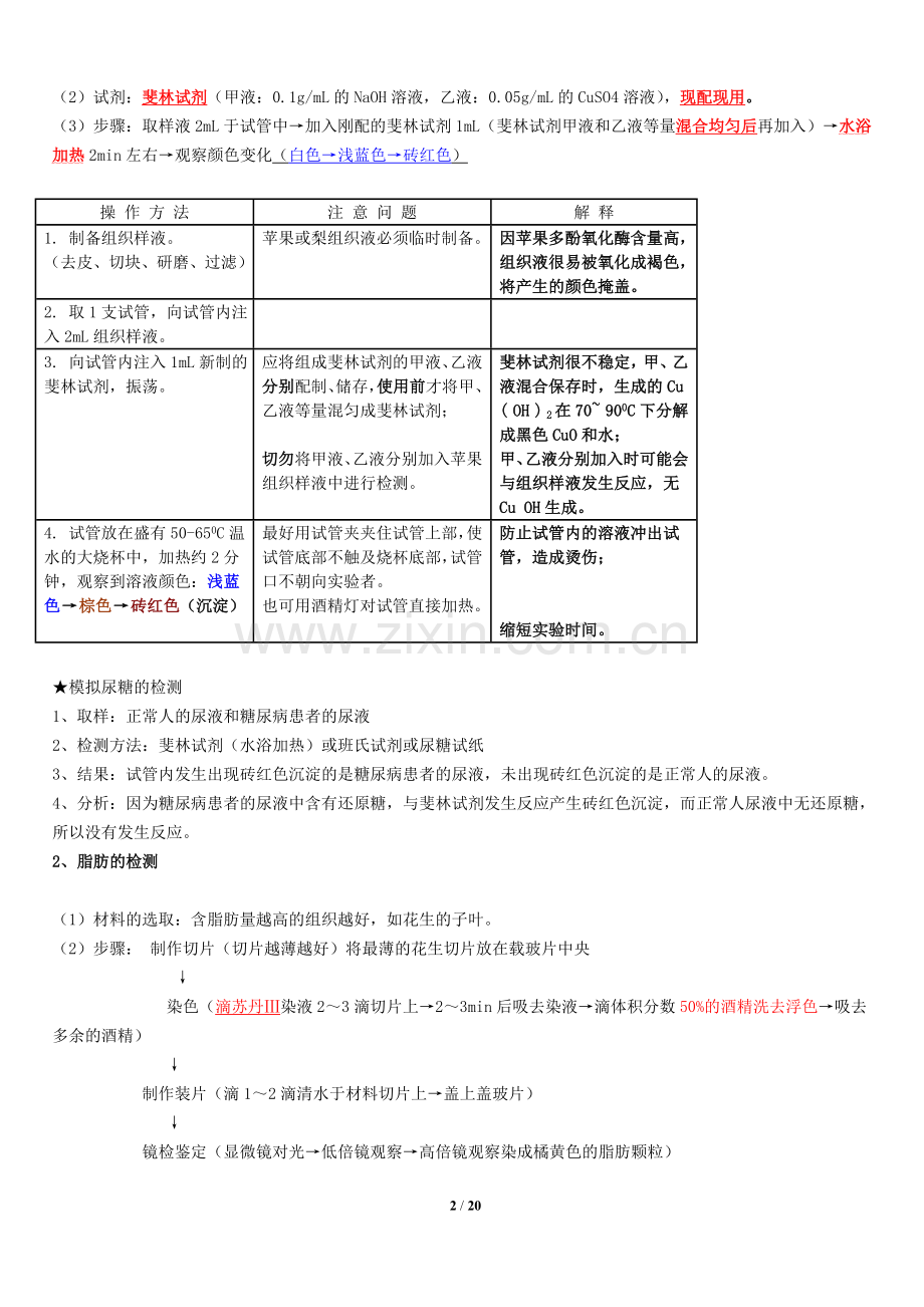 高中生物实验总结96204资料.doc_第2页